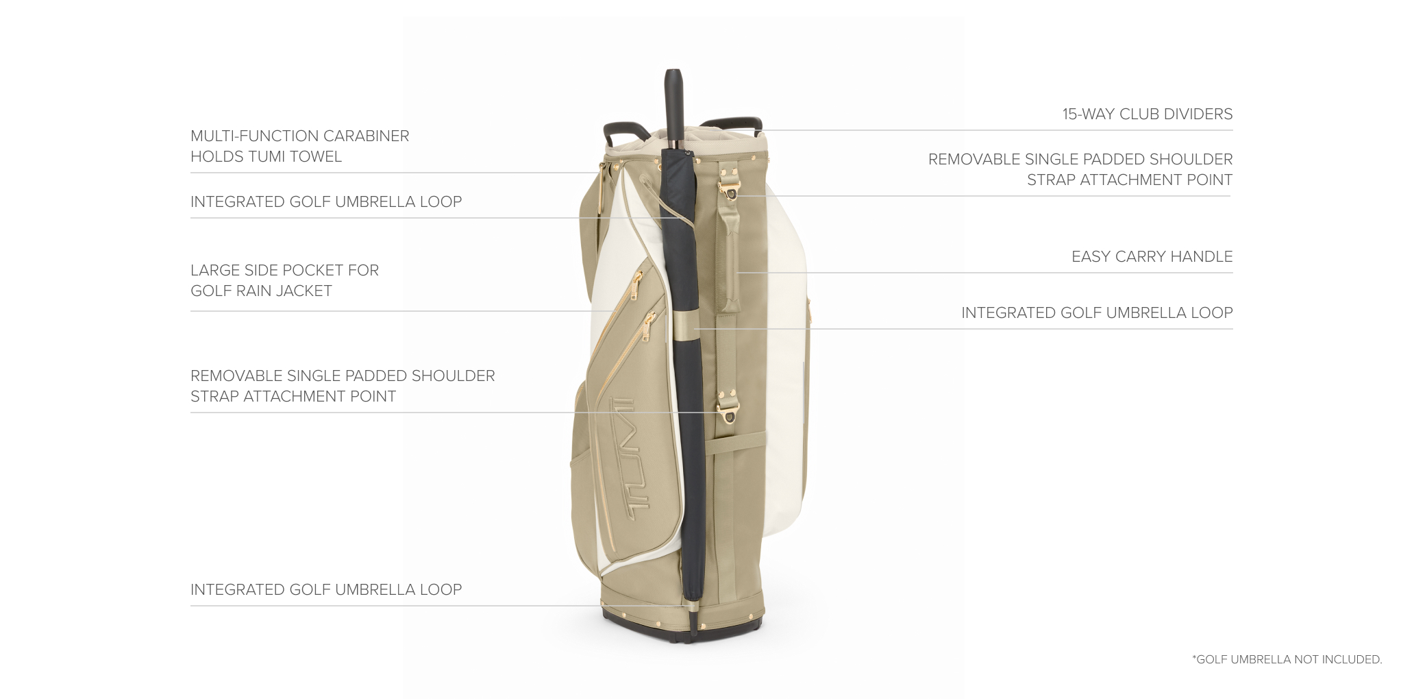 Golf Cart Bag Features