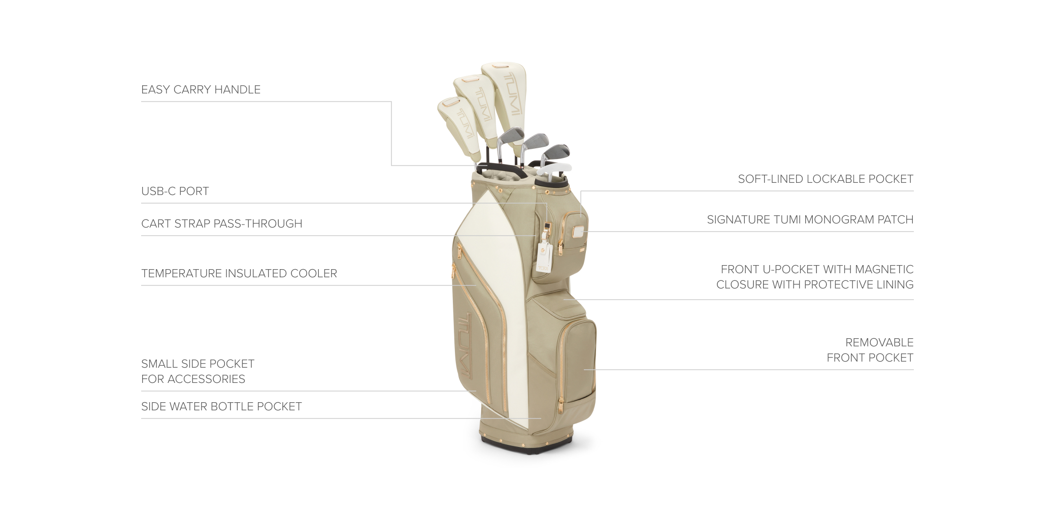 Golf Cart Bag Features