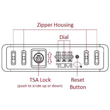 Setting your TUMI Lock | TUMI AU